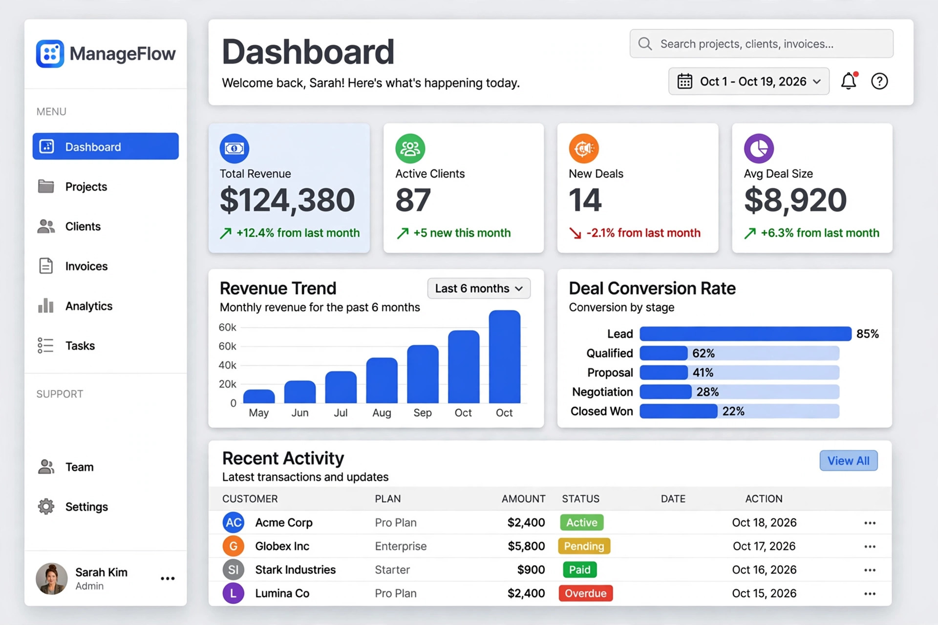 Gas Cylinder Shop Management