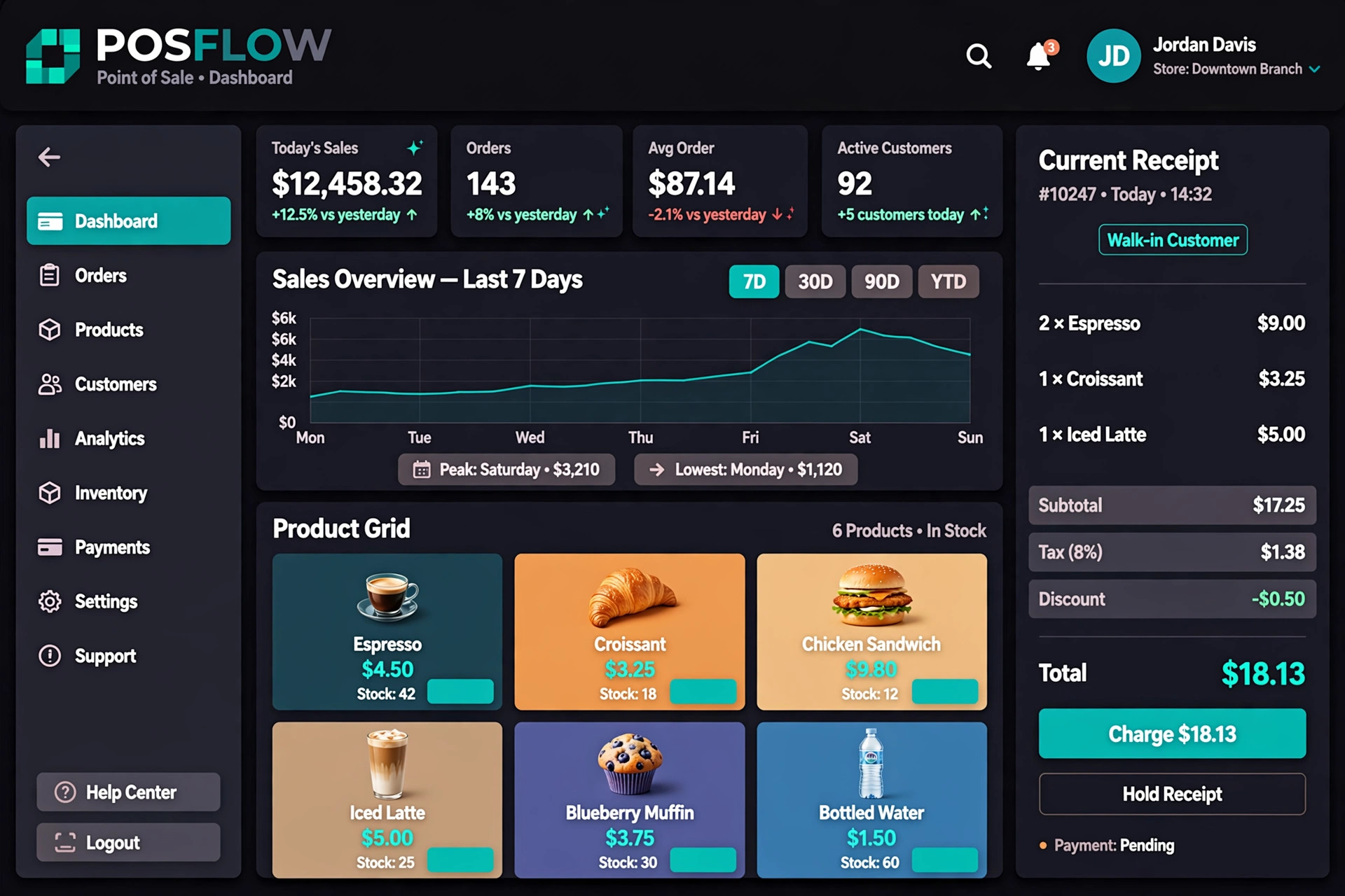 Software dashboard preview